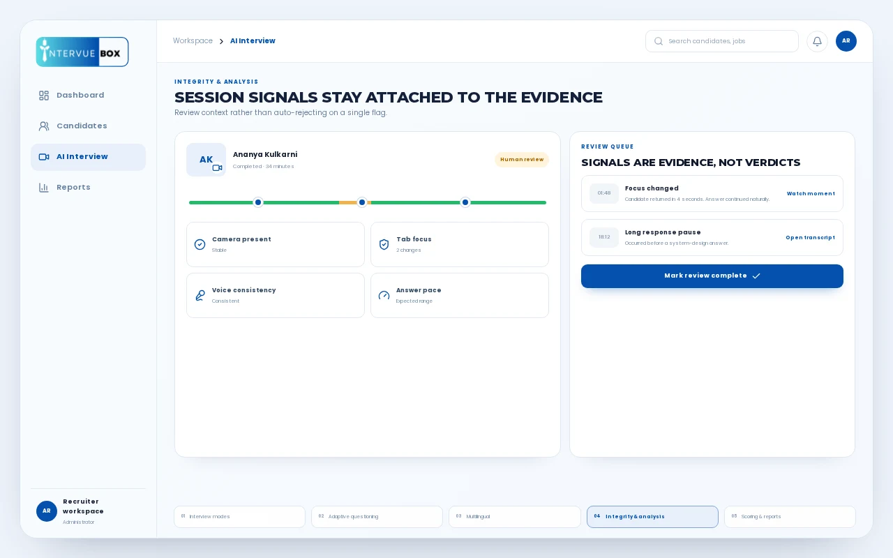 IntervueBox interview integrity analysis and proctoring report